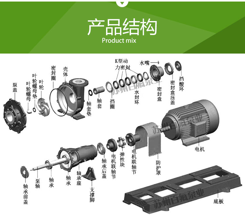 FMB型耐腐耐磨化工泵(圖4)