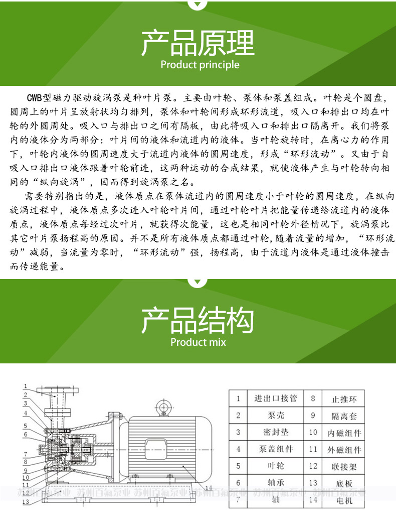 CWB型磁力驅(qū)動(dòng)旋渦泵(圖4)